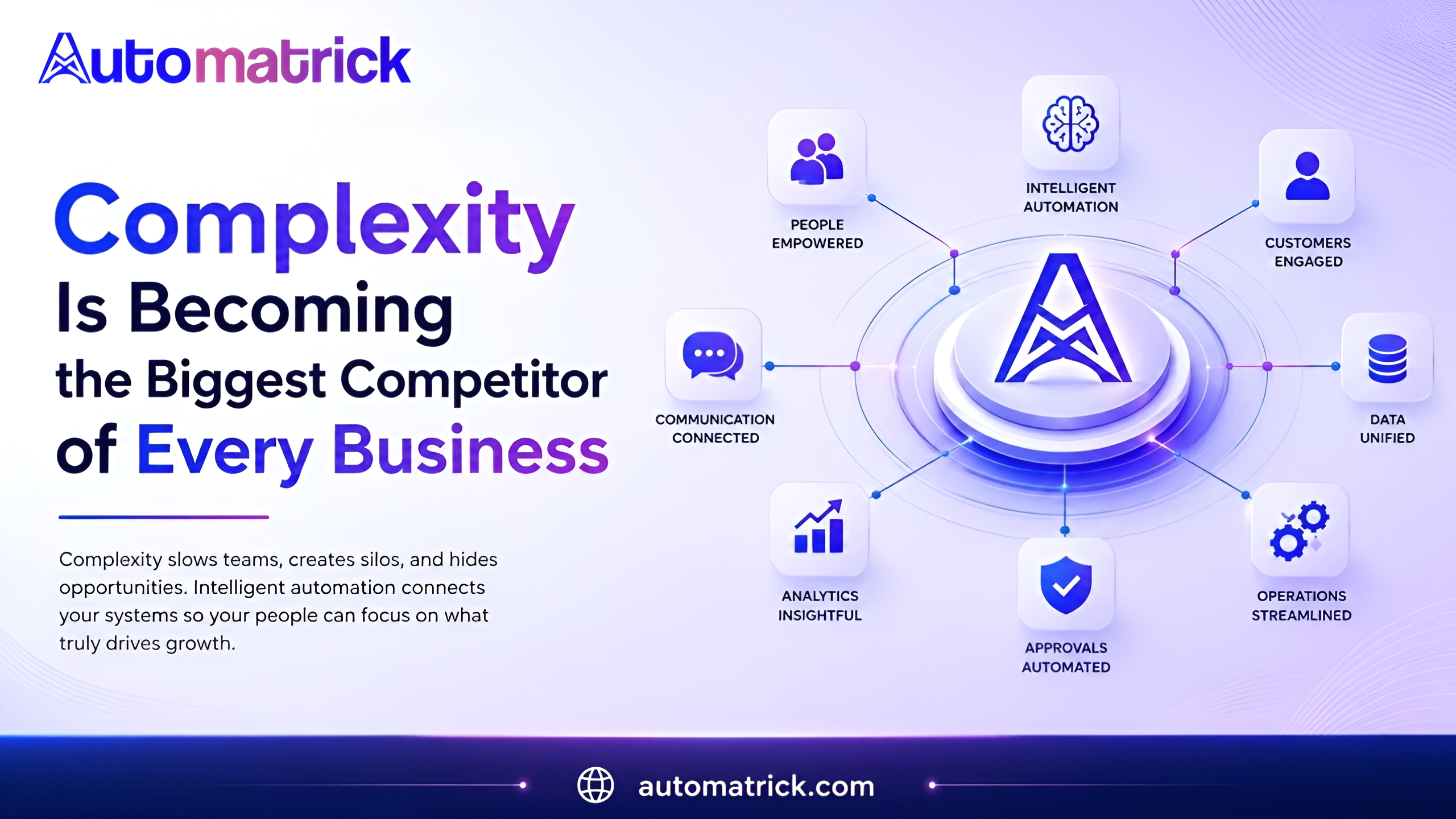Complexity Is Becoming the Biggest Competitor of Every Business