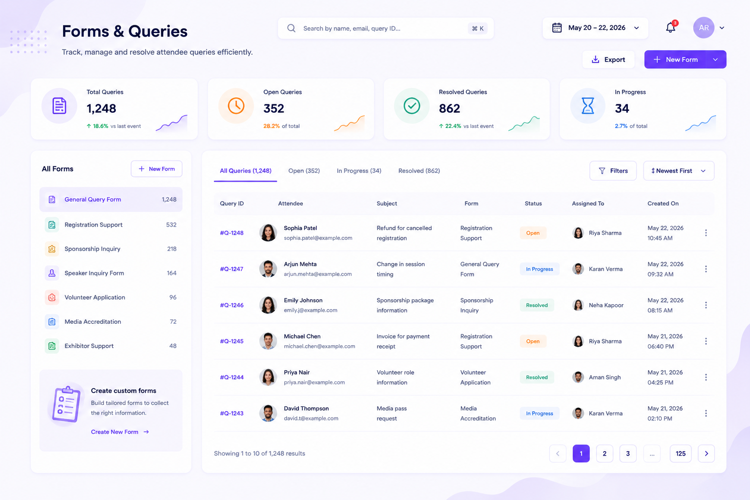 Forms screen